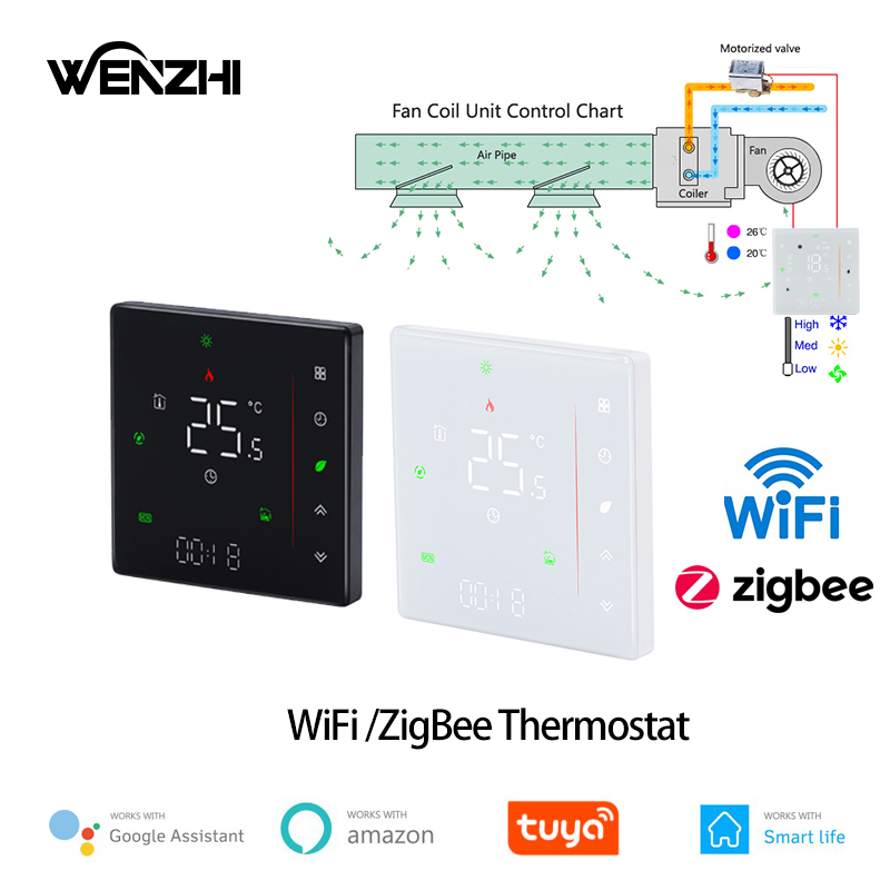 Wifi Thermostat - Zigbee/Wifi เครื่องปรับอากาศเทอร์โมพัดลมคอยล์ Unit Home Cooling/ความร้อนท่ออุณหภูมิ Controller