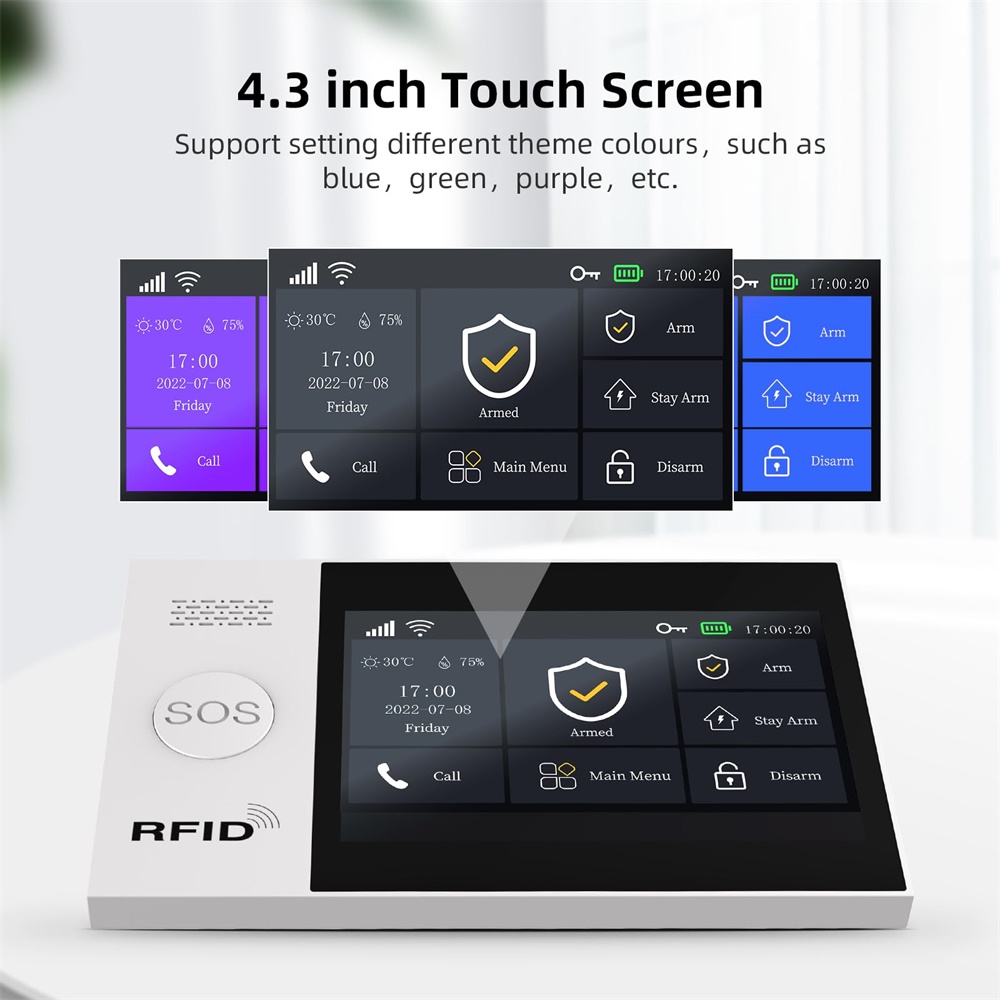 ระบบเตือนภัยอัจฉริยะ 2.4G WIFI - Smart Home Automation Kit บทวิจารณ์และราคา