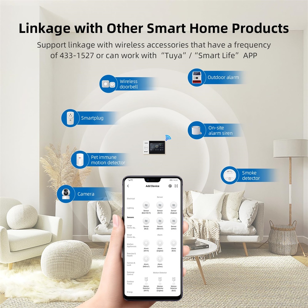 ระบบเตือนภัยอัจฉริยะ 2.4G WIFI - Smart Home Automation Kit บทวิจารณ์และราคา