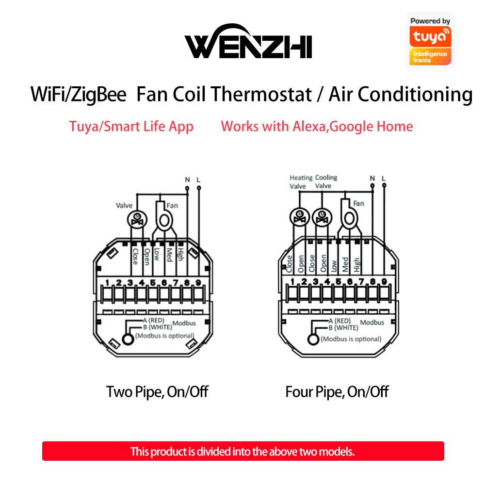 Zigbee/Wifi เครื่องปรับอากาศเท - Wifi Thermostat บทวิจารณ์และราคา