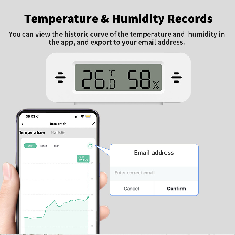 เซ็นเซอร์วัดอุณหภูมิและความชื้ - Wifi Thermostat บทวิจารณ์และราคา