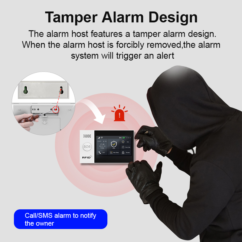 PGST 2G GSM ชุดระบบเตือนภัยอิน - Smart Home Automation Kit บทวิจารณ์และราคา