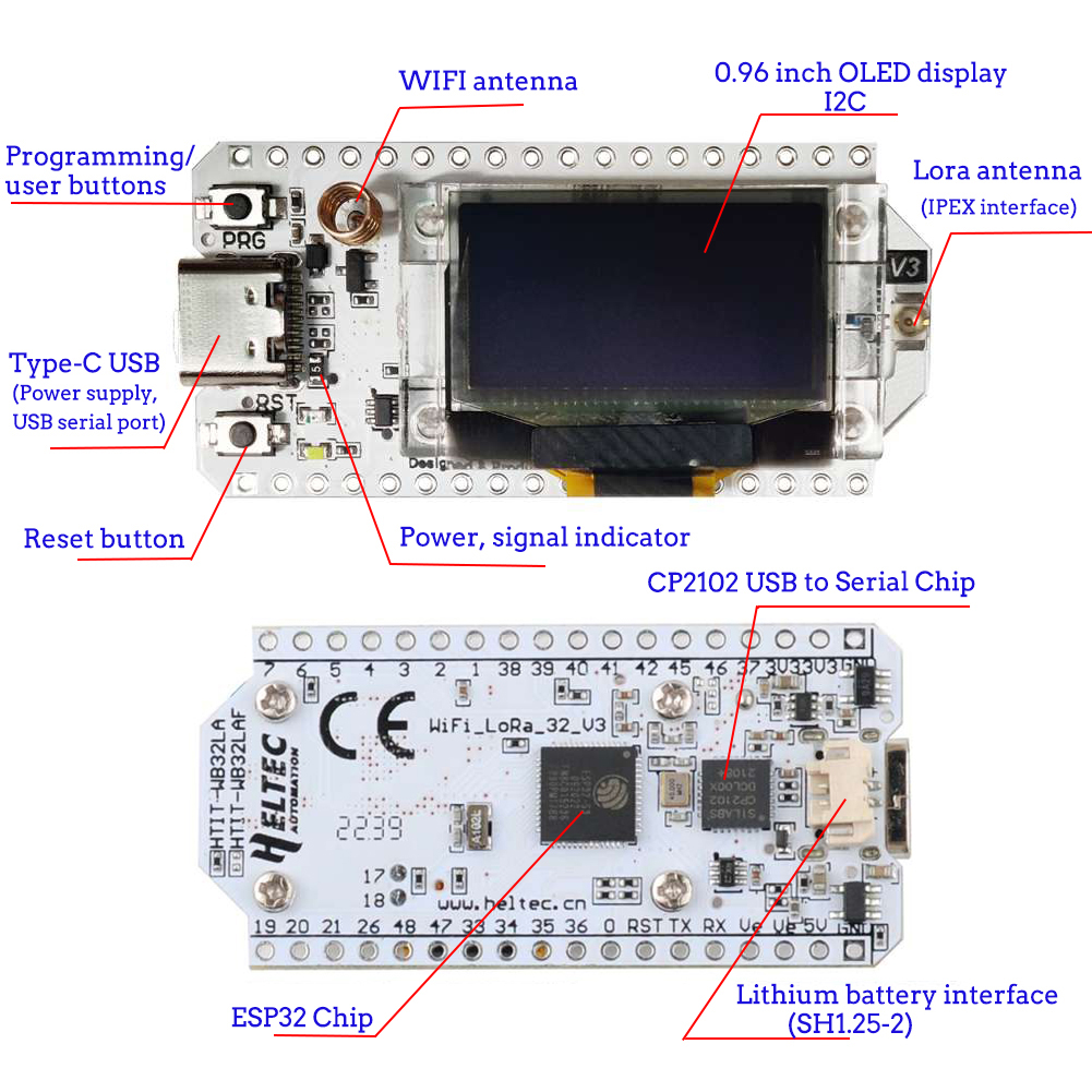 บอร์ดพัฒนา V3 LoRa32 2ชุด868MH - Esp32 Smart Home Kit บทวิจารณ์และราคา