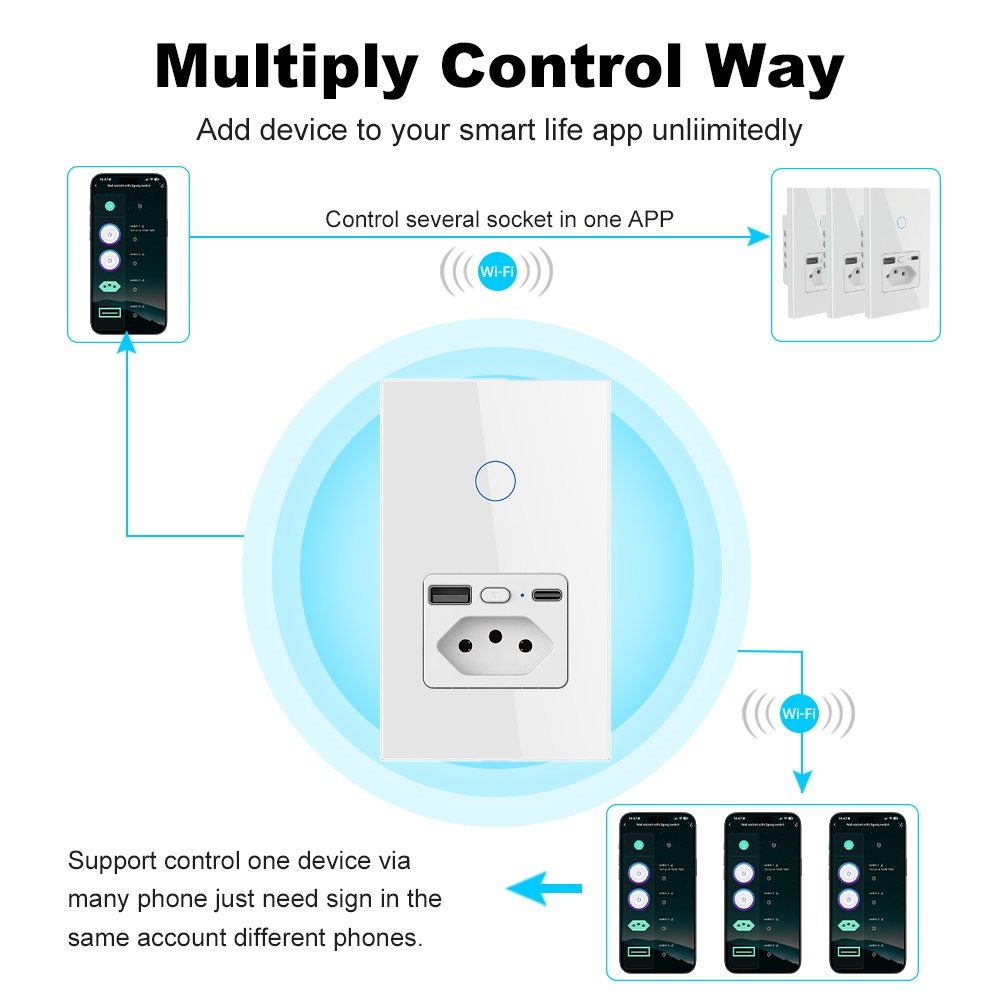 ปลั๊กไฟ Manhot WiFi 16A แบบบรา - Smart Light Switch Wifi บทวิจารณ์และราคา