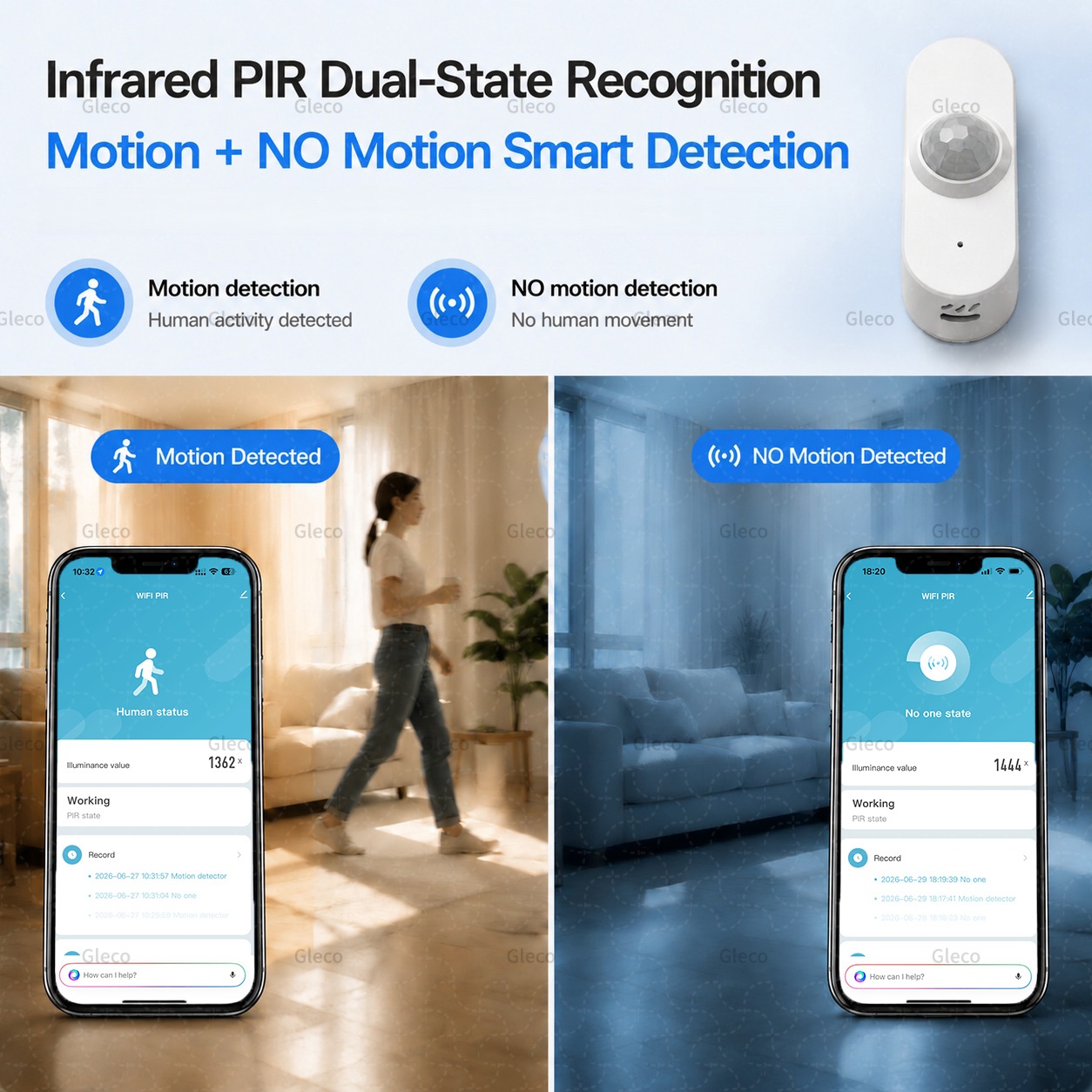 ทูย่า ไวไฟ พีไออาร์เซ็นเซอร์ตร - Wifi Thermostat บทวิจารณ์และราคา
