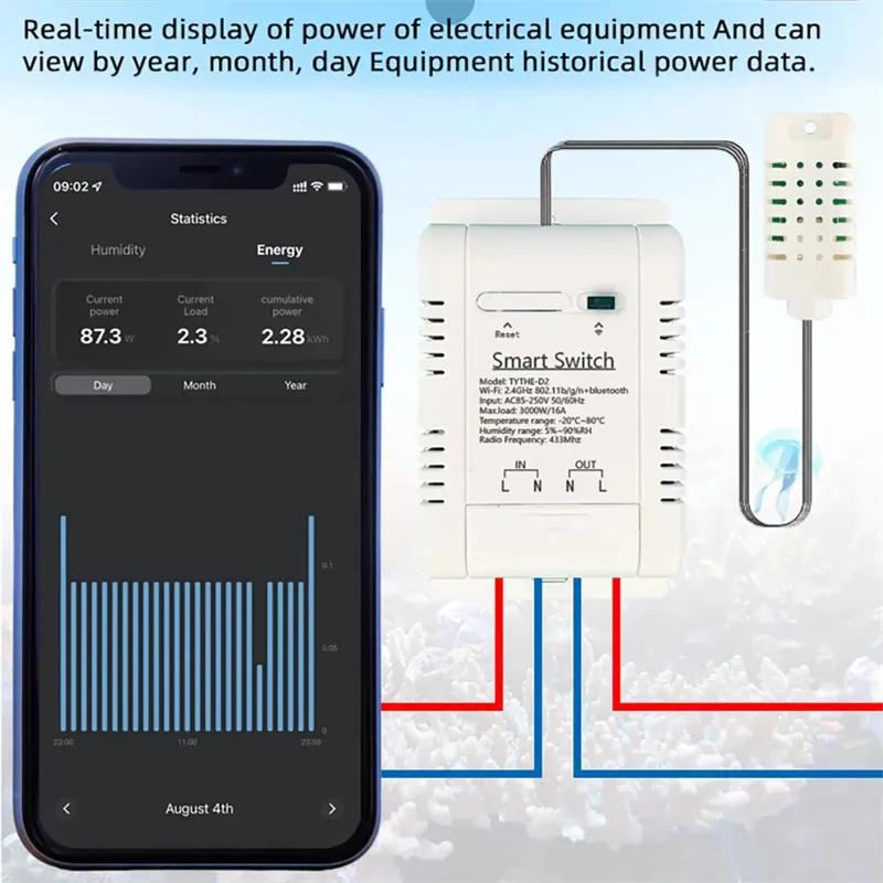 ใช้งานร่วมกับสวิตช์เทอร์โมสตัท - Wifi Thermostat บทวิจารณ์และราคา