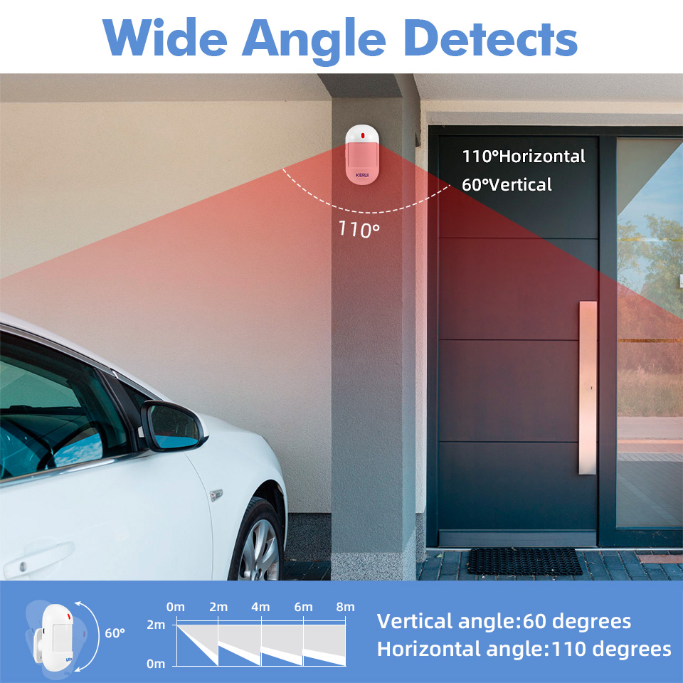 Fuers WiFi ไร้สายเสียงดัง120dB - Smart Home Automation Kit บทวิจารณ์และราคา
