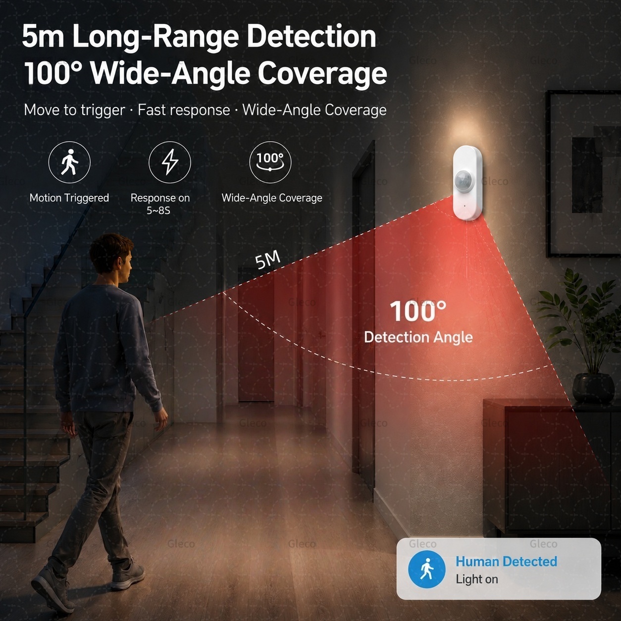 สมาร์ทไลฟ์ ไวไฟ พีไออาร์เซ็นเซ - Wifi Thermostat บทวิจารณ์และราคา